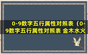 0-9数字五行属性对照表（0-9数字五行属性对照表 金木水火土0到9数字）